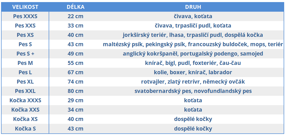 sada kocka pes